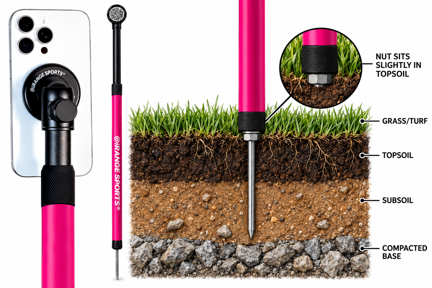@iRangeSports Stick EXT w/MagSafe compatible puck - Pink Edition