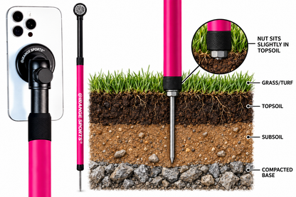 @iRangeSports Stick EXT w/MagSafe compatible puck - Pink Edition